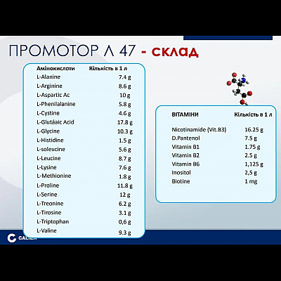 Розчин Laboratorios Calier Промотор Л 47 для перорального застосування, 1 л